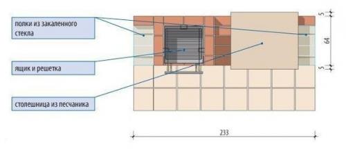 Сделай сам.  Проект гриля Для Семьи в классическом стиле с использованием клинкерного кирпича и натурального камня - песчаника. 03