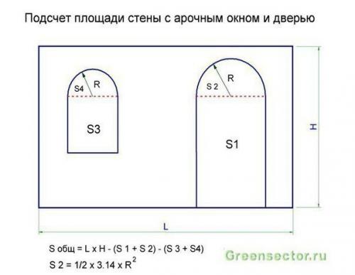 Как рассчитать площадь стен и Пола помещения? 03 Как рассчитать площадь стен и Пола помещения? 03