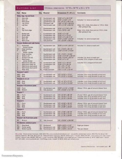 Комод из массива дерева. 08