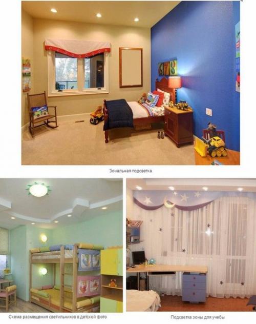 Правила размещения светильников на потолке. 05 Правила размещения светильников на потолке. 05