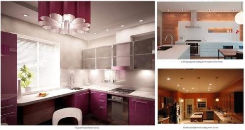 Правила размещения светильников на потолке. 02 Правила размещения светильников на потолке. 02