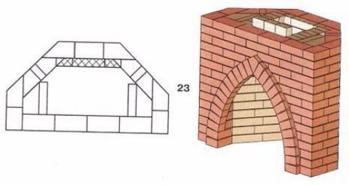 Угловой камин своими руками. 04