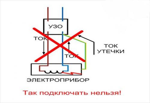 Как подключить узо своими руками. 03 Как подключить узо своими руками. 03