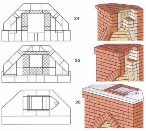 Камин угловой дровяной из кирпича своими руками чертежи и размеры