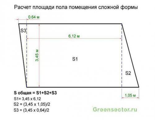 Как рассчитать площадь стен и Пола помещения? 04 Как рассчитать площадь стен и Пола помещения? 04