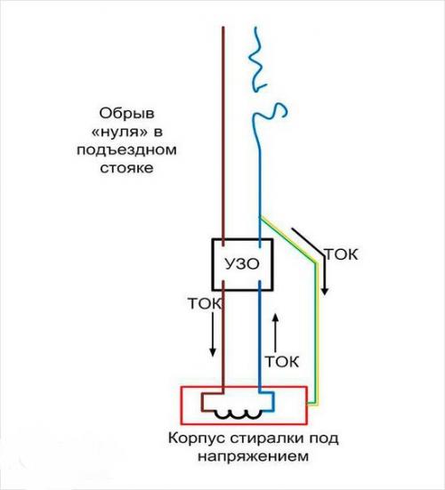 Как подключить узо своими руками. 01 Как подключить узо своими руками. 01