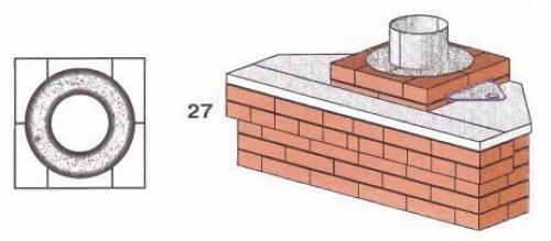 Угловой камин своими руками. 03