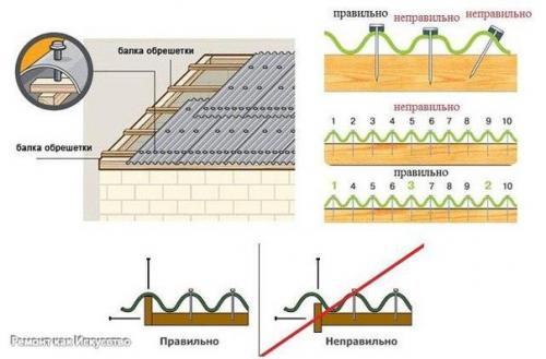 Монтаж ондулина. Кровельное покрытие ондулин - достаточно легкий и одновременно прочный материал, который широко используется в строительстве. 04 Монтаж ондулина. Кровельное покрытие ондулин - достаточно легкий и одновременно прочный материал, который широко используется в строительстве. 04