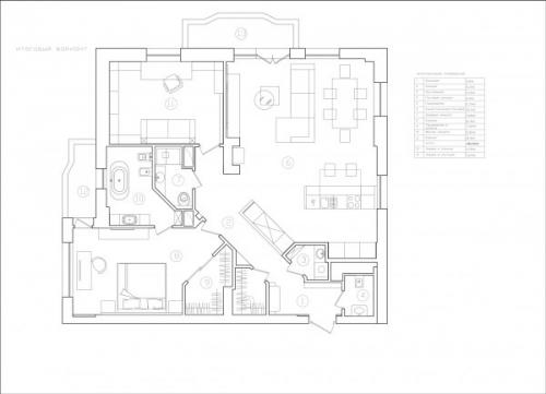 Несколько вариантов перепланировки квартиры. 01