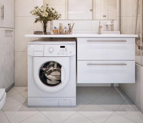 Как отрегулировать ножки стиральной машины. 01