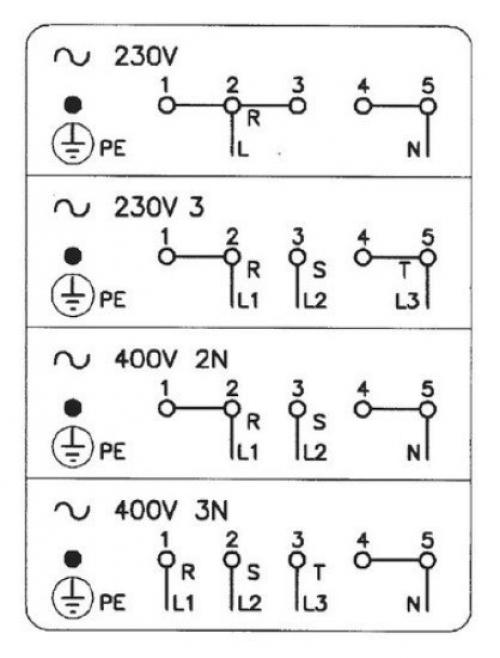 Подключение электроплиты своими руками. 04