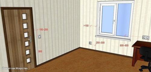 Высота установки розеток и выключателей. 04