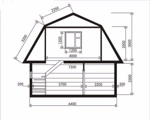 Мансардная крыша. 1. устройство ломаной мансардной крыши и ее отличия. 01