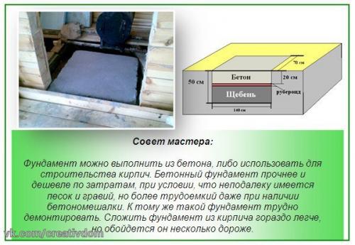 Как правильно сделать фундамент под банную печь. 02 Как правильно сделать фундамент под банную печь. 02