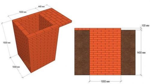Постройки на участке: дачный туалет своими руками. 09 Постройки на участке: дачный туалет своими руками. 09