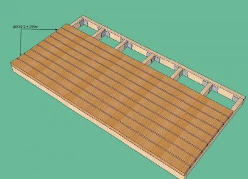 Как сделать дровницу своими руками. 02 Как сделать дровницу своими руками. 02