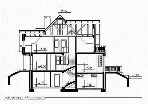 Особенности строительства цокольного этажа и подвала дома. 01