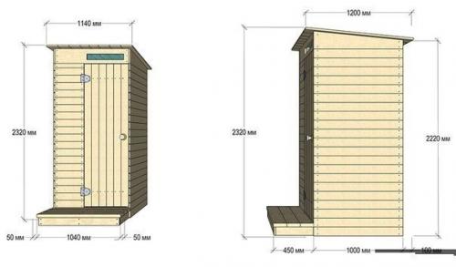 Постройки на участке: дачный туалет своими руками. 01 Постройки на участке: дачный туалет своими руками. 01