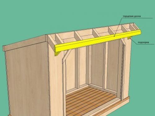 Как сделать дровницу своими руками. 03 Как сделать дровницу своими руками. 03