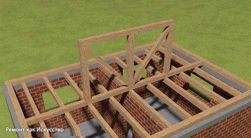 Вальмовая стропильная система крыши. 02 Вальмовая стропильная система крыши. 02