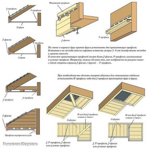 Обшивка фронтона виниловым сайдингом. 07 Обшивка фронтона виниловым сайдингом. 07