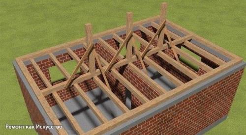 Вальмовая стропильная система крыши. 03 Вальмовая стропильная система крыши. 03