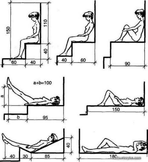 Мебель для бани и сауны своими руками. 01 Мебель для бани и сауны своими руками. 01