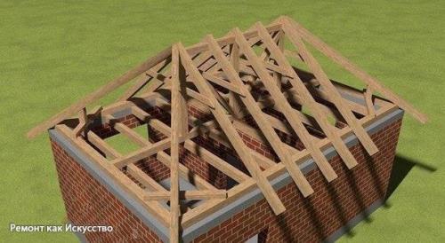 Вальмовая стропильная система крыши. 06 Вальмовая стропильная система крыши. 06