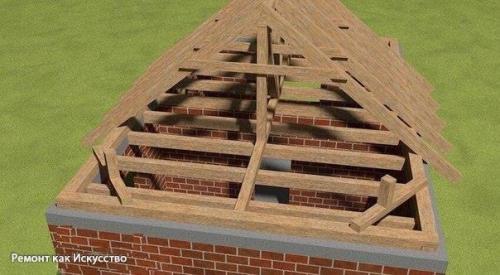 Вальмовая стропильная система крыши. 05 Вальмовая стропильная система крыши. 05