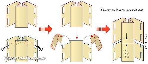 Обшивка фронтона виниловым сайдингом. 04 Обшивка фронтона виниловым сайдингом. 04
