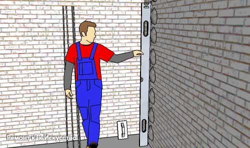 Разметка и провешивание поверхности и установка маяков для дальнейшей штукатурки. 01