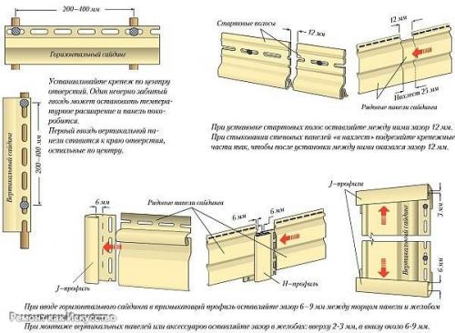 Обшивка фронтона виниловым сайдингом. 03 Обшивка фронтона виниловым сайдингом. 03
