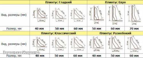 Потолочный плинтус - как клеить. 05 Потолочный плинтус - как клеить. 05
