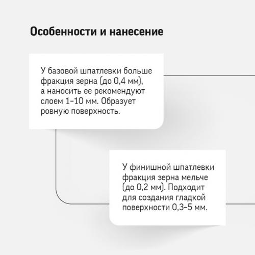 В ремонте мелочей не бывает - каждая деталь влияет на конечный результат. 01
