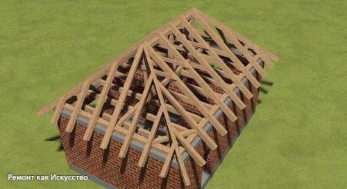 Вальмовая стропильная система крыши. 07 Вальмовая стропильная система крыши. 07