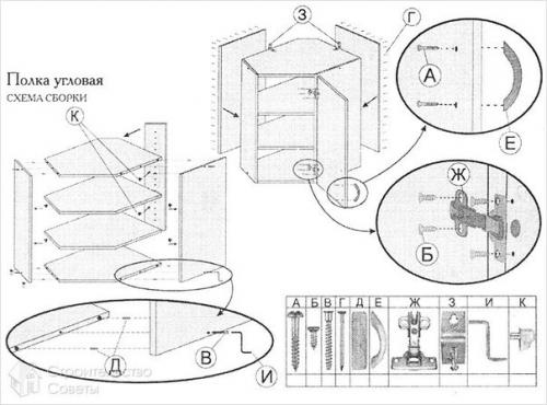 Как сделать угловую полку. 06
