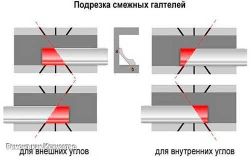 Потолочный плинтус - как клеить. 01 Потолочный плинтус - как клеить. 01