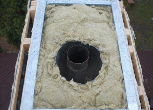 Как сделать проход вентиляции и дымохода через кровлю. 03 Как сделать проход вентиляции и дымохода через кровлю. 03