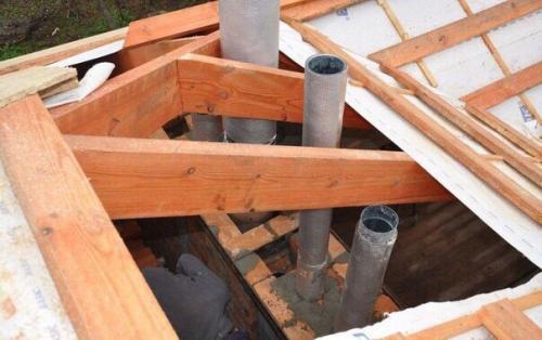 Как сделать проход вентиляции и дымохода через кровлю. 05 Как сделать проход вентиляции и дымохода через кровлю. 05