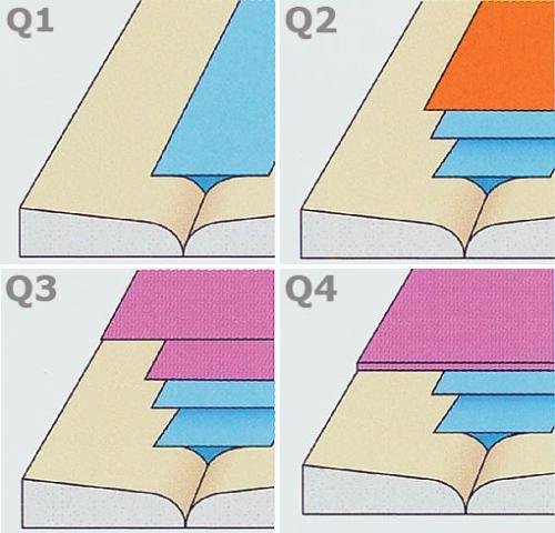 Гипсокартон: правильная шпатлевка. 09 Гипсокартон: правильная шпатлевка. 09