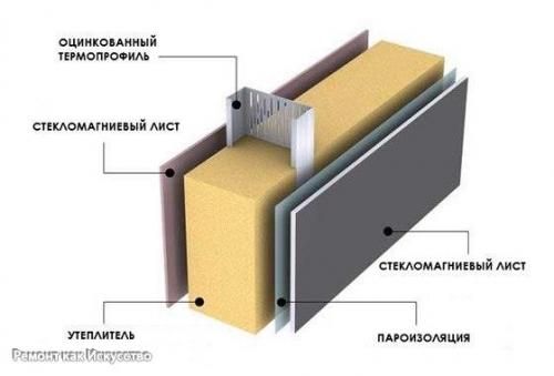 Ремонт ванной комнаты. 02