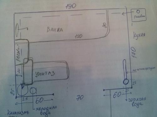 Прощу помощи.  Купили квартиру в новостройке. 04
