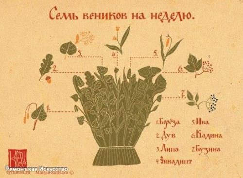 Веники для бани. 03 Веники для бани. 03