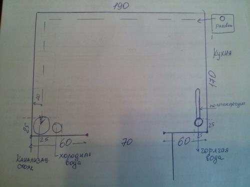 Прощу помощи.  Купили квартиру в новостройке. 03