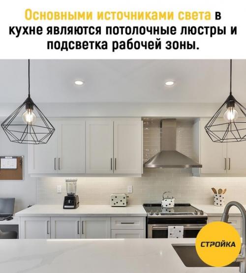 При выборе потолочной люстры важно учитывать размеры кухни и ее стиль. 01 При выборе потолочной люстры важно учитывать размеры кухни и ее стиль. 01