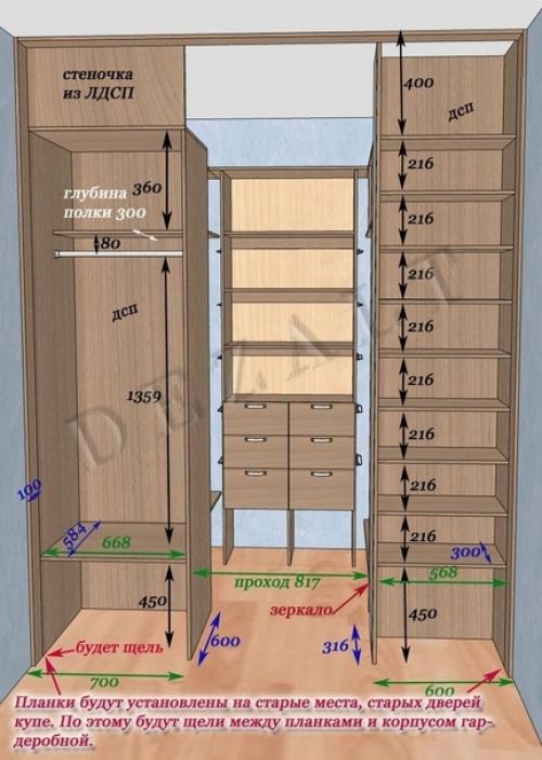 Полезная подсказка для тех, кто планирует гардеробную систему. 08