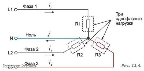 Полезная информация - трёхфазные и однофазные сети - сходство и различия. 03 Полезная информация - трёхфазные и однофазные сети - сходство и различия. 03