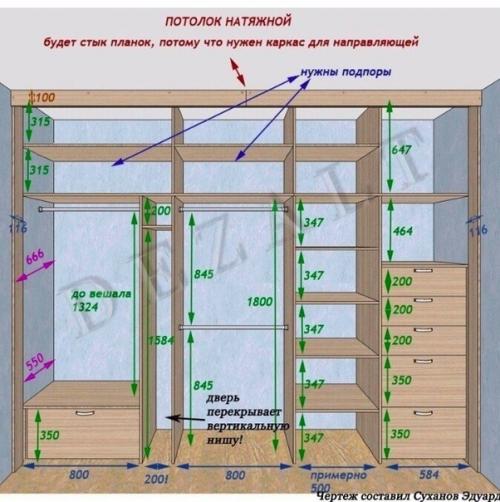 Полезная подсказка для тех, кто планирует гардеробную систему. 02