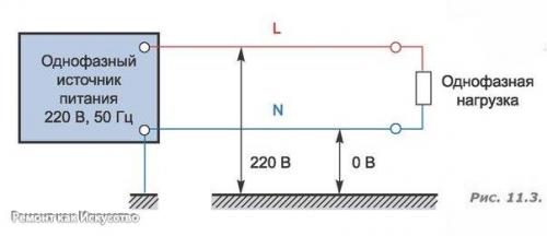 Полезная информация - трёхфазные и однофазные сети - сходство и различия. 01 Полезная информация - трёхфазные и однофазные сети - сходство и различия. 01
