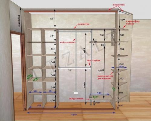 Полезная подсказка для тех, кто планирует гардеробную систему. 04